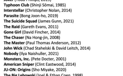 ¿Cuáles son las películas y series favoritas del creador de Chainsaw Man?.(Foto: Twitter)