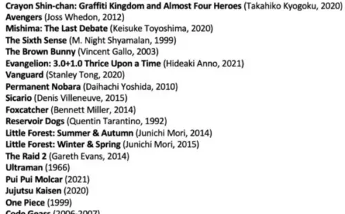 ¿Cuáles son las películas y series favoritas del creador de Chainsaw Man?.(Foto: Twitter)