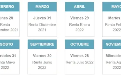 Bono Mujer Trabajadora