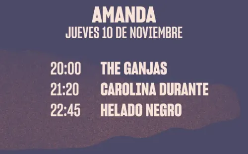¿Cuándo y dónde son los sideshows de Primavera Sound? (Foto: Producción)