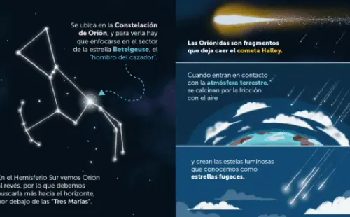 Lluvia de estrellas