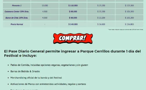 ¿Dónde comprar los pases diarios para Lollapalooza Chile 2023?