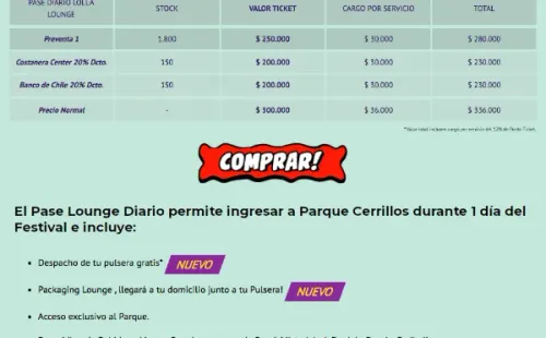 ¿Dónde comprar los pases diarios para Lollapalooza Chile 2023?
