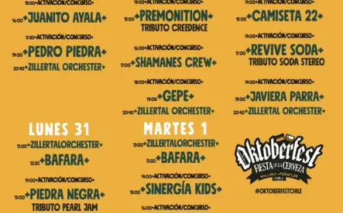 Lo que necesitas saber para ir al Oktoberfest 2022.(Foto: Producción)