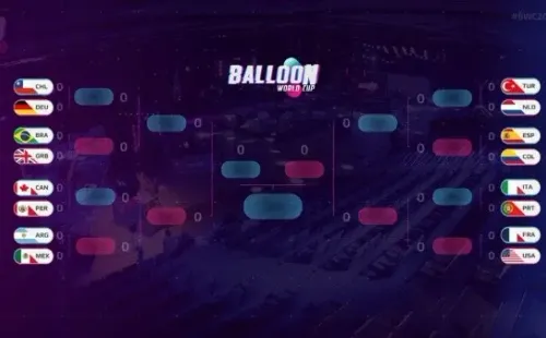 Mundial de Globos