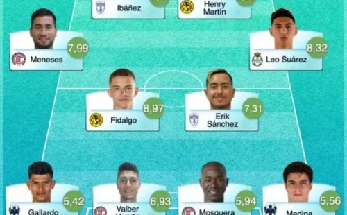 El equipo ideal de México según Olocip