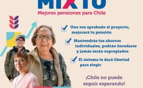 Reforma de Pensiones