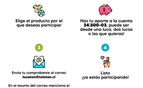 Lucatón