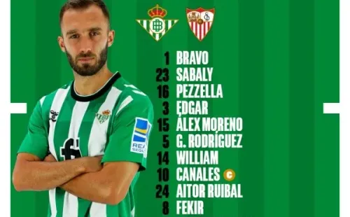 Formación del Betis.