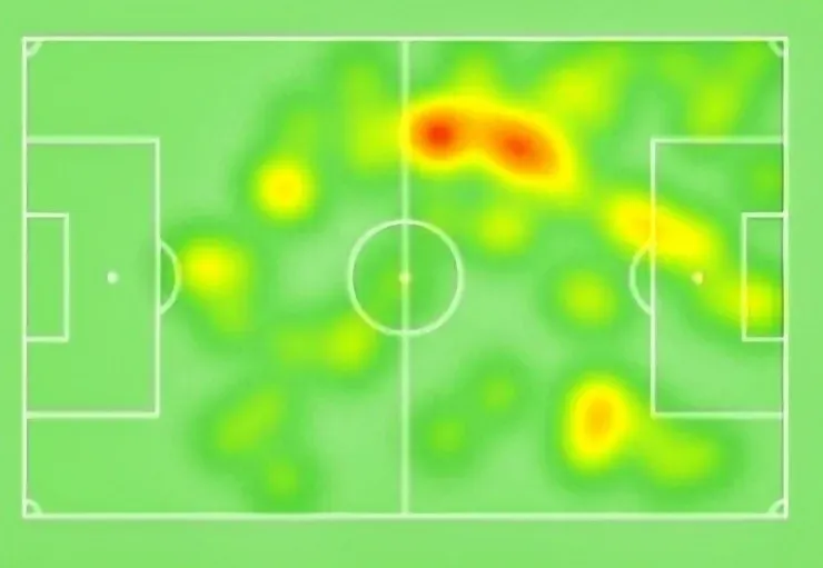 El mapa de calor de Alexis Sánchez en el duelo entre Marsella y Lyon
