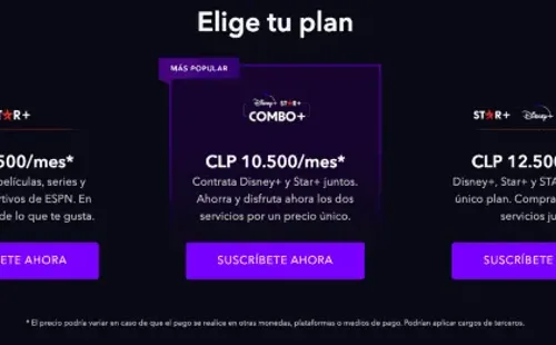 Valores mensuales de Star+