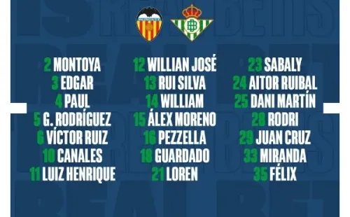 Nómina del Betis ante Valencia
