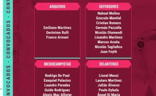 Foto: Bolavip