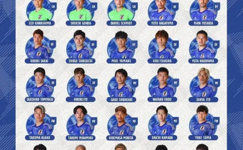 DT Hajime Moriyasu.
