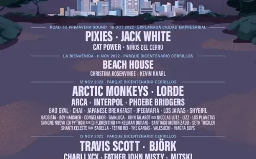Primavera Sound
