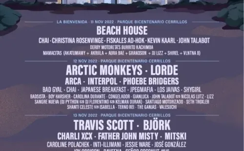 Todo lo que necesitas saber para asistir a Primavera Sound 2022.(Foto: Primavera Sound)