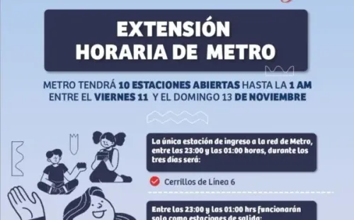 Todo lo que necesitas saber para asistir a Primavera Sound 2022.(Foto: Primavera Sound)