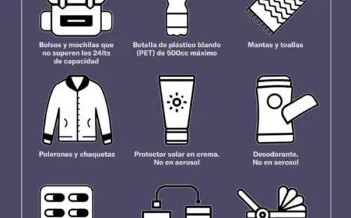 Todo lo que necesitas saber para asistir a Primavera Sound 2022.(Foto: Primavera Sound)