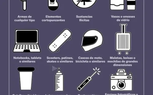 Todo lo que necesitas saber para asistir a Primavera Sound 2022.(Foto: Primavera Sound)