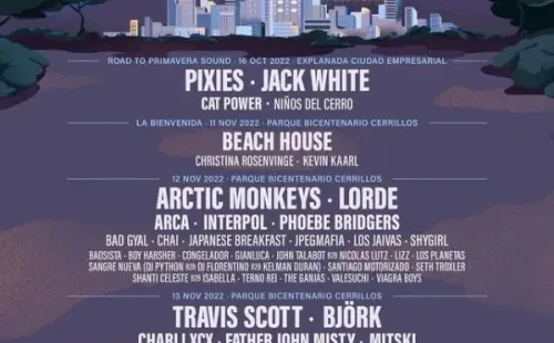 Primavera Sound