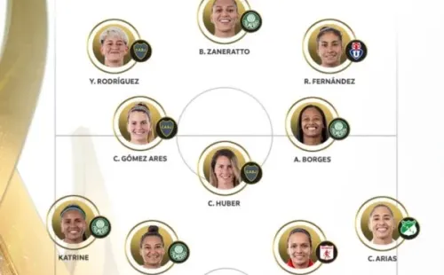 El XI ideal de la Copa Libertadores Femenina 2022. (Conmebol)