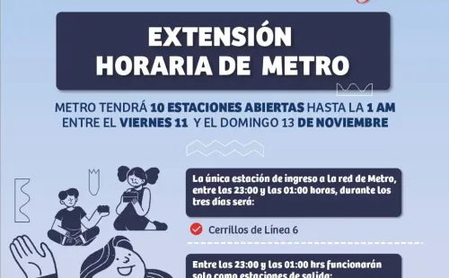 Metro de Santiago vía Twitter.