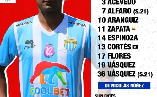 Formación de Magallanes.