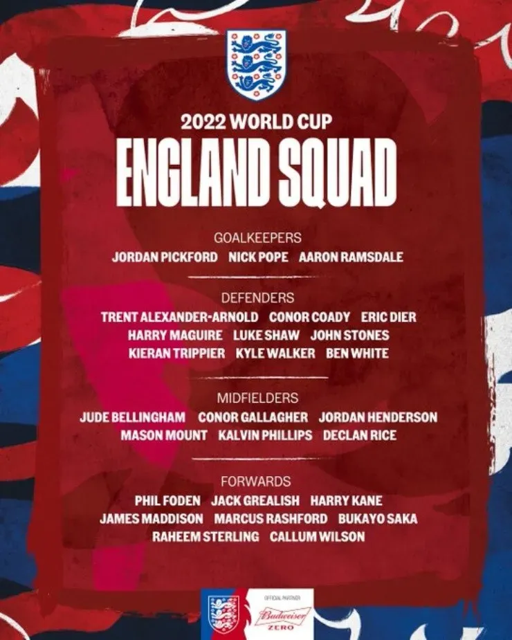 DT Gareth Southgate.