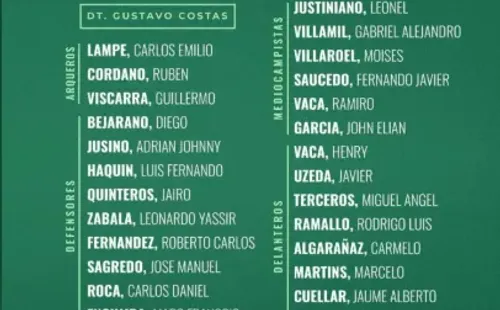 La primera convocatoria de Gustavo Costas en Bolivia. (Captura Twitter La Verde).