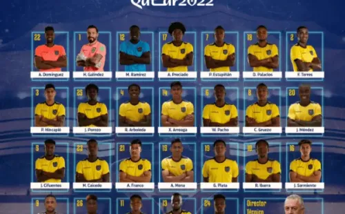 Los dorsales de Ecuador para el Mundial de Qatar 2022. (Twitter La Tri).
