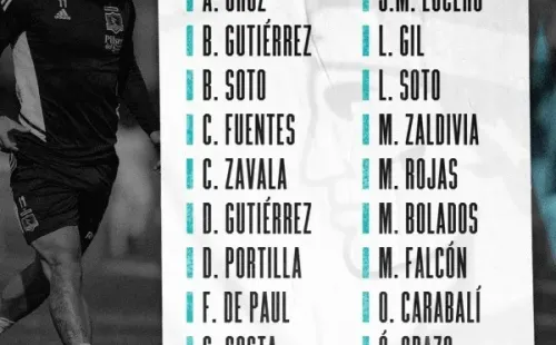 Citados de Colo Colo.