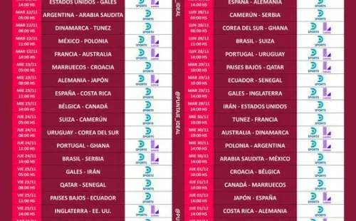 Transmisión Perú