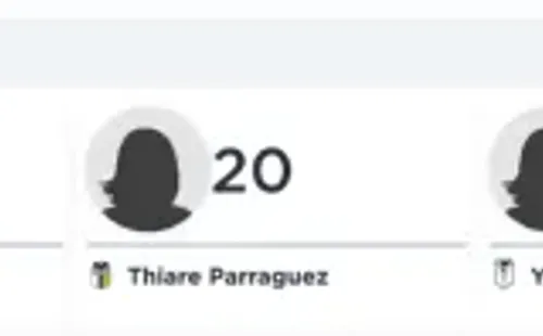 La tabla de goleadoras del torneo femenino actualmente. (Campeonato Chileno)