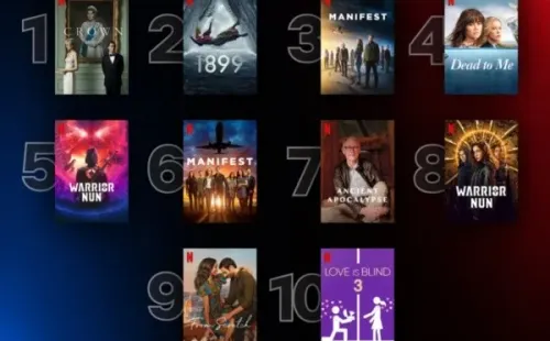 Warrior Nun Top 10 Global Netflix