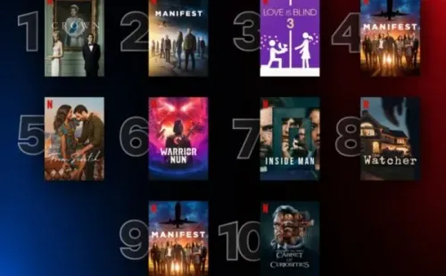 Warrior Nun Top 10 Global Netflix