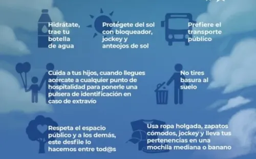 ¿Dónde y cuándo es el Paris Parade en Coquimbo? (Foto: Producción)