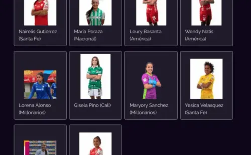 La lista de nominadas a mejor extranjera en Colombia. (Femina Futbol)