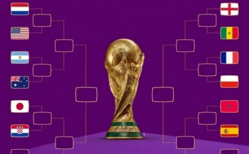 Así va quedando el cuadro final de los octavos de final del Mundial de Qatar 2022. Los últimos cuatro clasificados del Grupo G y H se definen hoy. | Foto: FIFA.