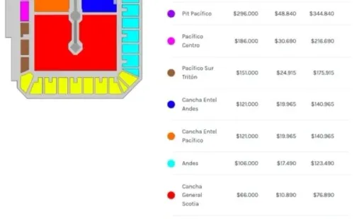 Precio entradas The Weeknd | DG Medios