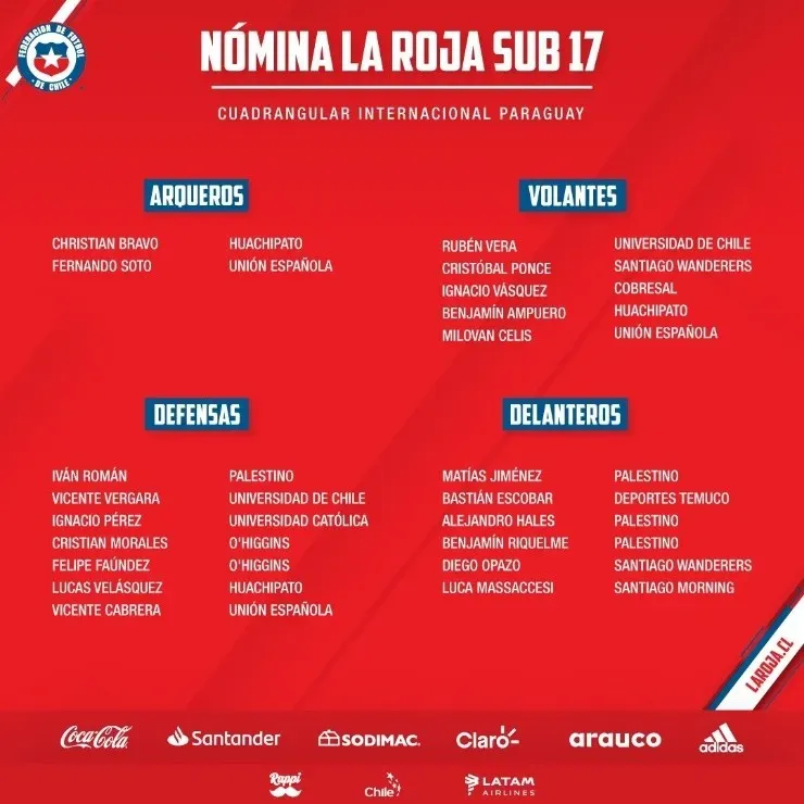 (Foto: La Roja)