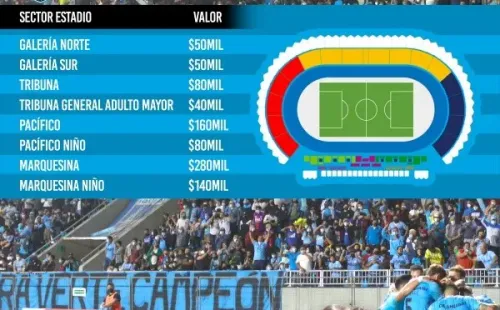Los precios de los abonos del elenco dragón. (Deportes Iquique)