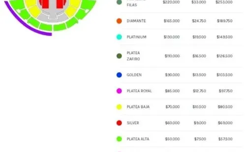 Entradas venta general