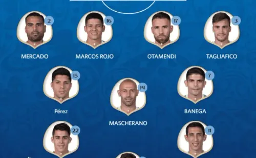 La oncena de Jorge Sampaoli en la derrota de Argentina ante Francia en los octavos de final de Rusia 2018. (Captura).