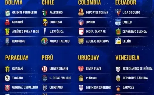 Estos elencos participarán en el sorte de Copa Sudamericana.