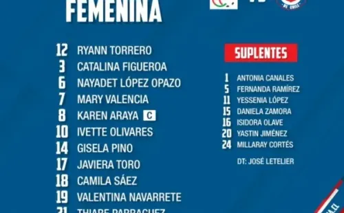 La formación de la Roja ante la selección vasca. (La Roja)
