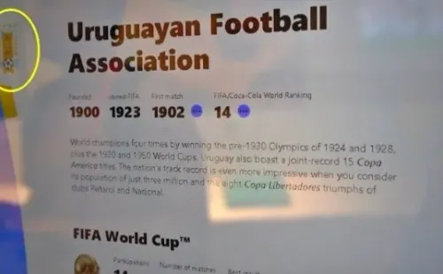 Uruguay