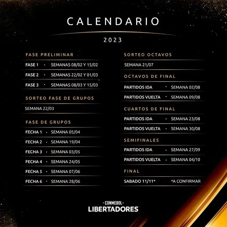 El calendario de la Copa Libertadores 2023