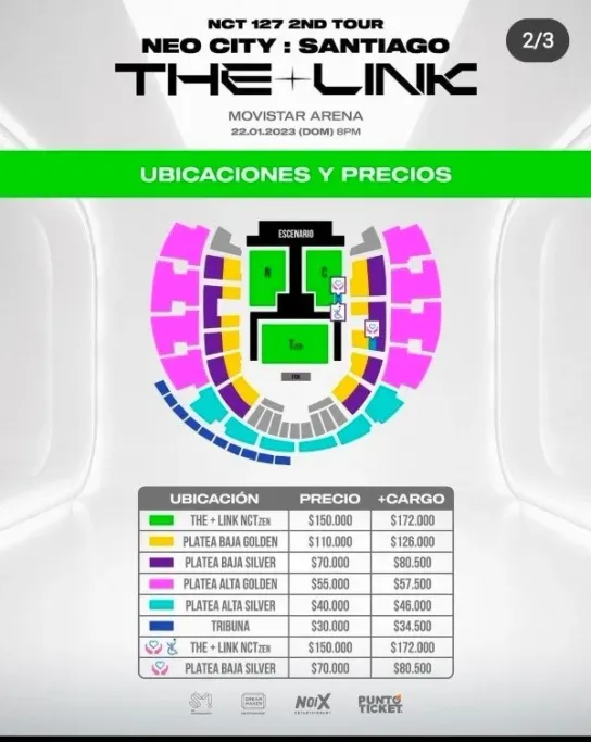 Punto ticket