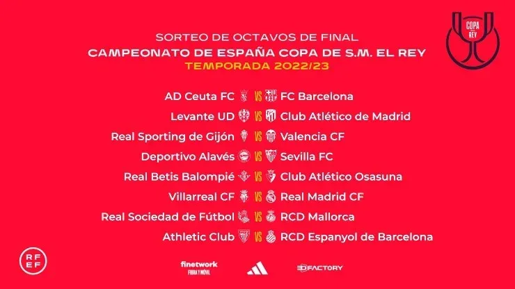 Así quedaron los octavos de final de la Copa del Rey 2022/23