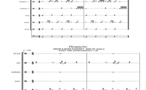 El reggaetón a la Justicia: Conoce la histórica demanda.(Foto: Dancehall Mag)